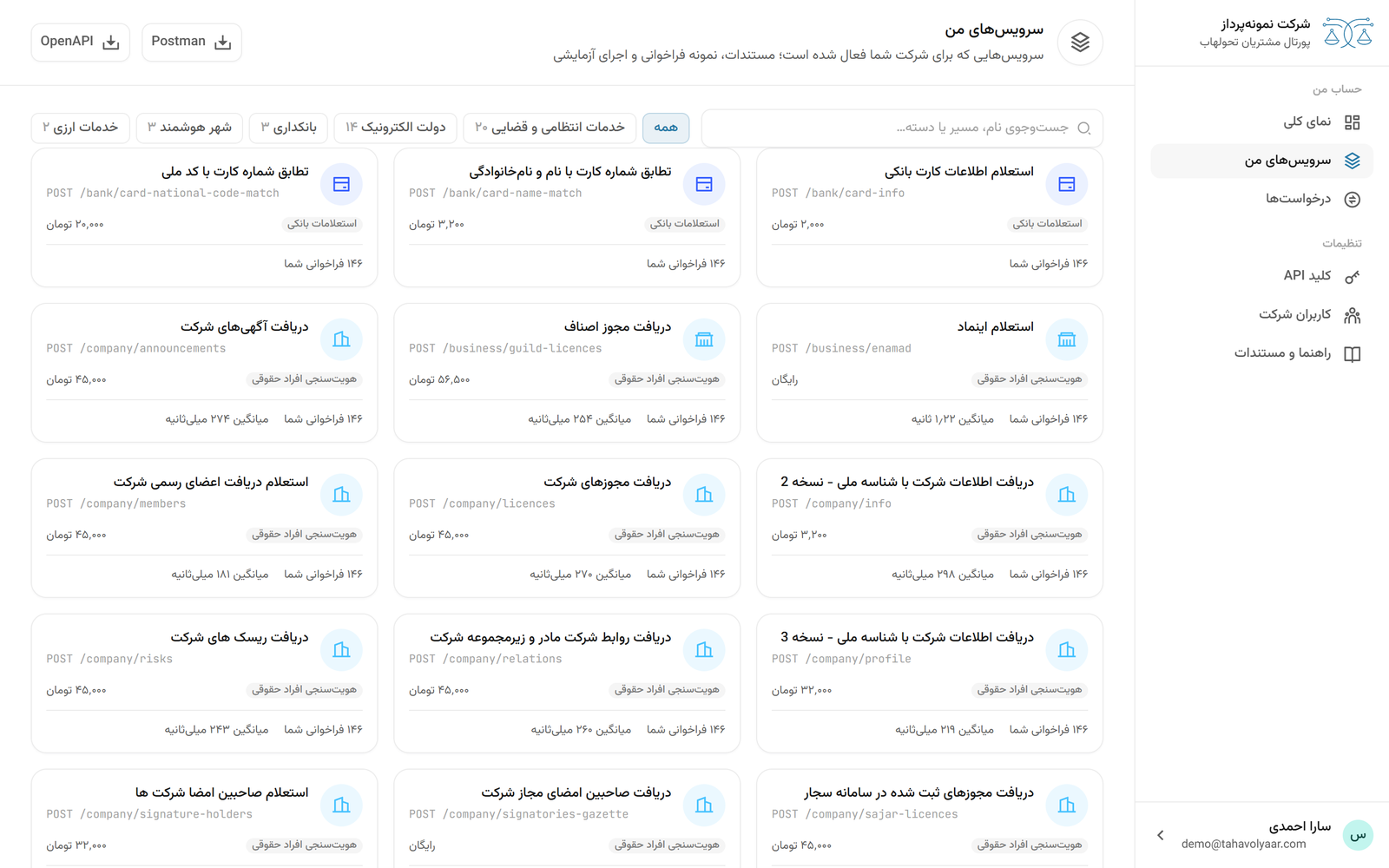 فهرست سرویسهای در دسترس یک شرکت در پورتال تحولهاب، با آمار مصرف هر سرویس